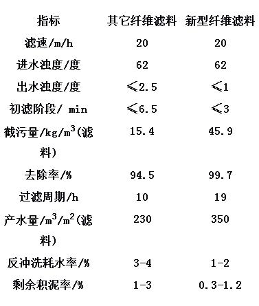 �����w�S�z