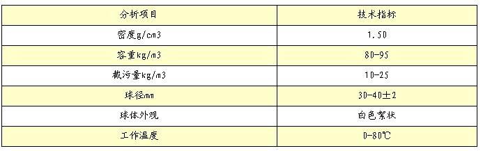 �����w�S��?y��n)V��